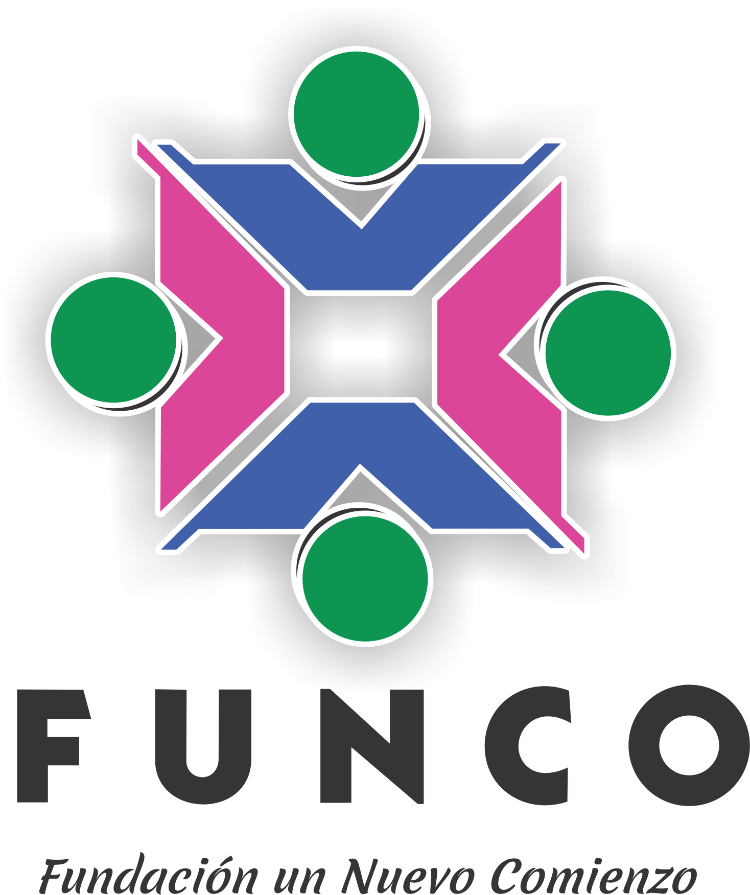 Funco - Fundación Un Nuevo Comienzo